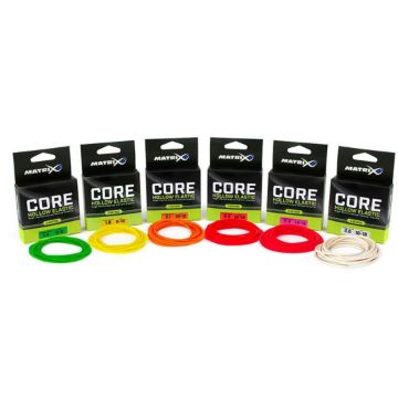 Matrix Core Elastic