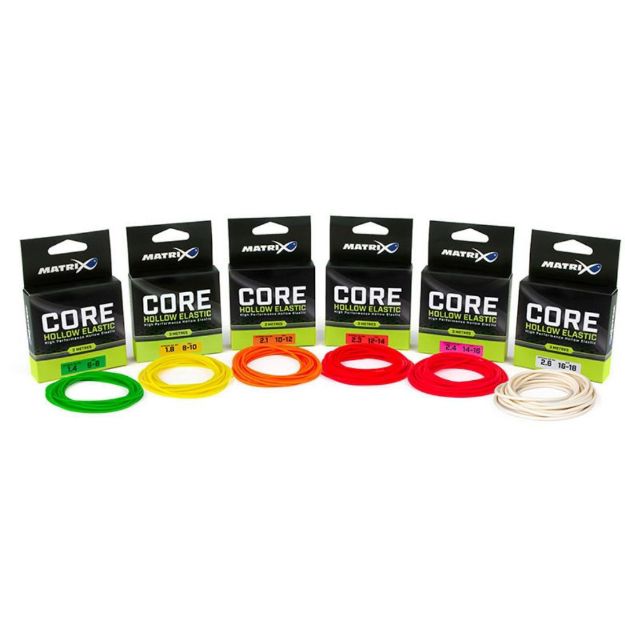 Matrix Core Elastic